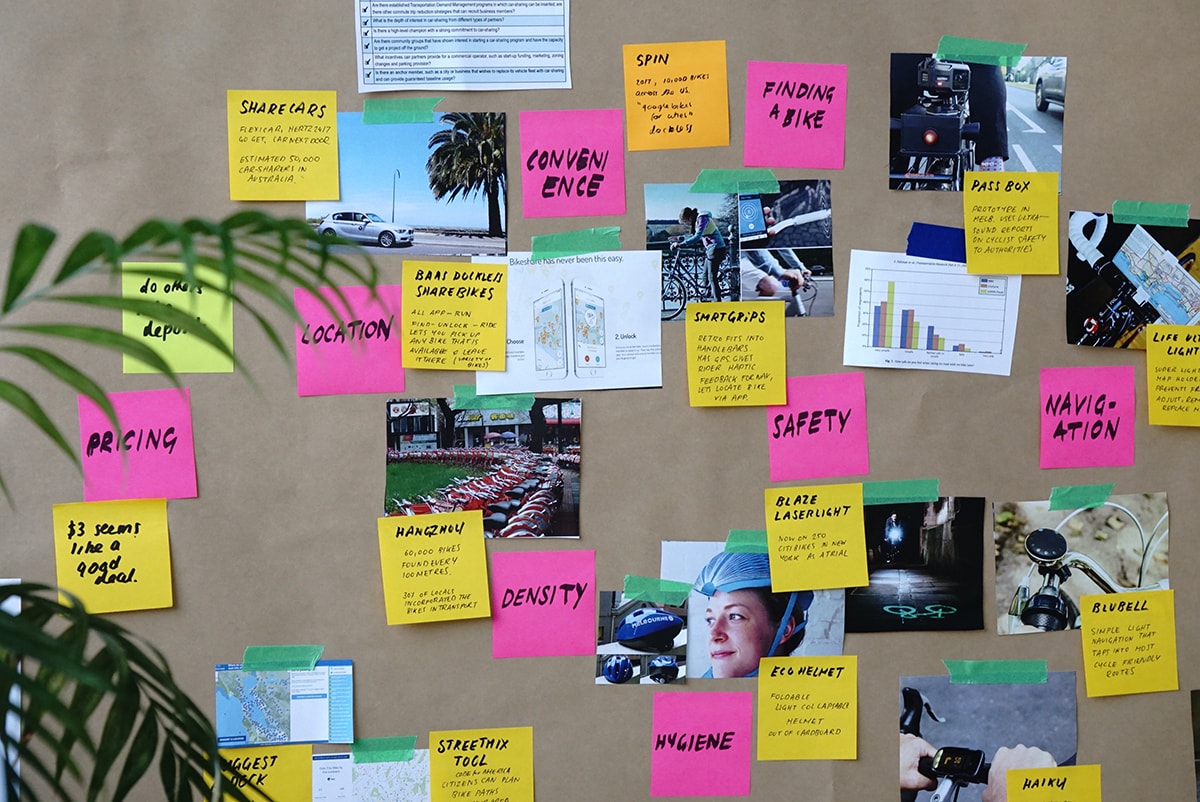 Comment organiser un brainstorming ? - Squid-impact