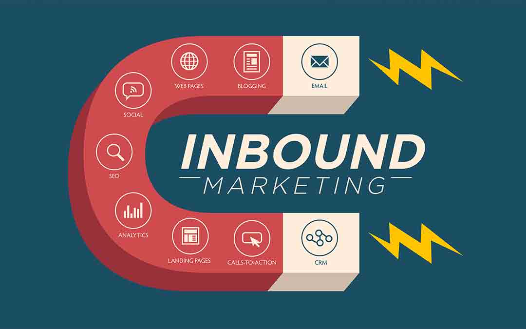 L&rsquo;inbound Marketing : avantages et inconvénients