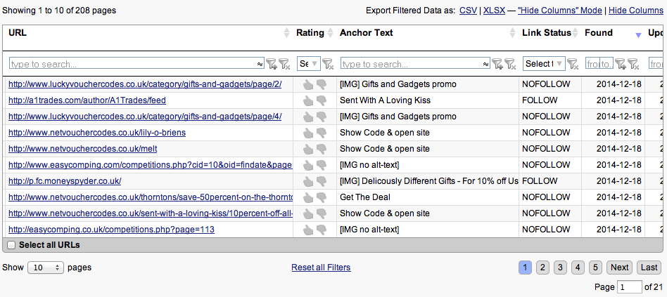 Comment et pourquoi espionner la stratégie digitale de vos concurrents