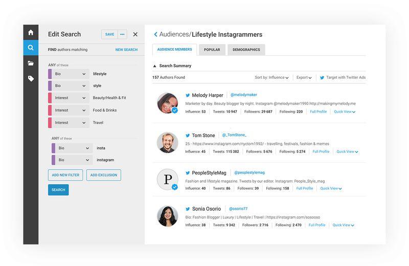 Comment et pourquoi espionner la stratégie digitale de vos concurrents