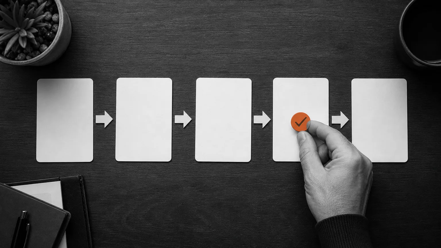 Procédure en cinq étapes pour un workflow ChatGPT