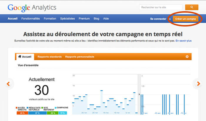 analytics